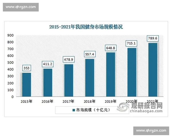 体育线上娱乐新时代：全面解析线上体育娱乐市场发展趋势与前景分析