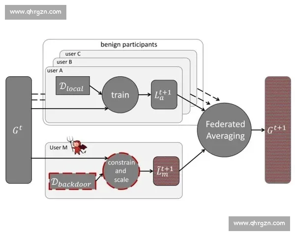 聚焦赛前比分预测深度解析双方实力走势与胜负关键数据模型参考