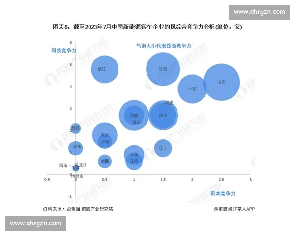 全球顶级电竞赛事巅峰对决与产业发展新格局新时代背景下研究趋势 全球顶级电竞赛事巅峰对决与产业发展新格局新时代背景下研究趋势