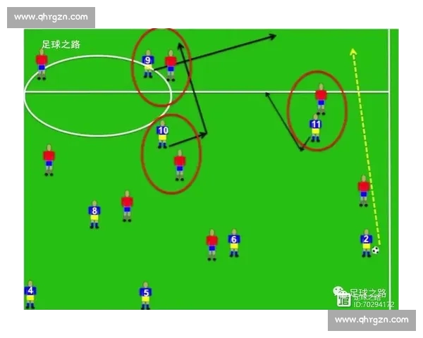 面向足球进攻数据分析的深度解读与战术应用研究与实践落地评估 - 副本 (2) - 副本 - 副本