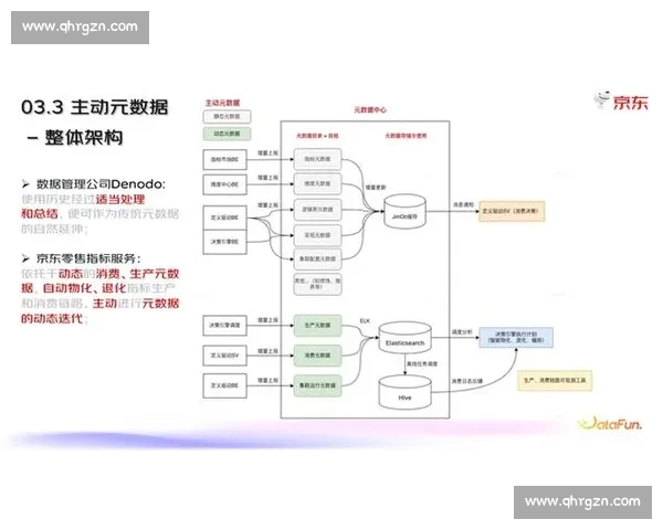 基于胜率分析的决策优化策略研究与应用探索