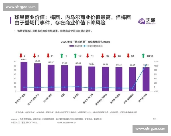 深度解析各大体育赛事走势与数据分析方法助力精准预测
