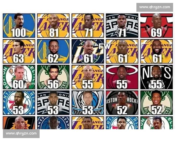 NBA赛事精彩纷呈 最新篮球直播信息全面解析与赛况更新 NBA赛事精彩纷呈 最新篮球直播信息全面解析与赛况更新