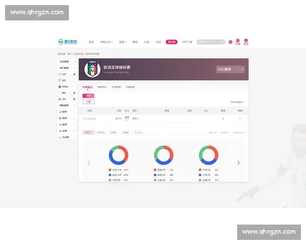 打造全新体育体验平台，实时赛事直播、数据分析与互动社区一手掌握